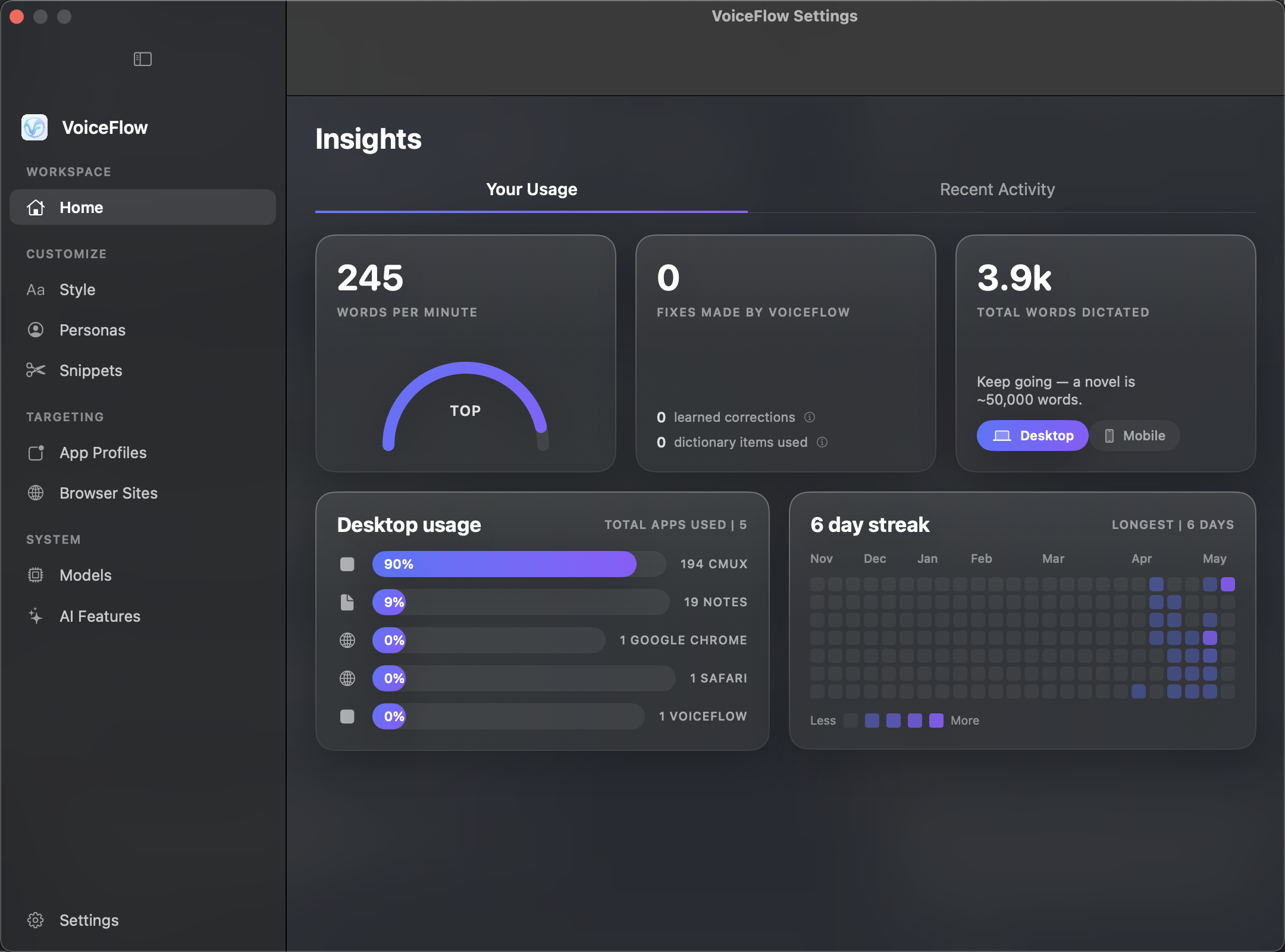 VoiceFlow Insights dashboard showing words-per-minute, total words dictated, app usage breakdown, and a multi-week activity streak